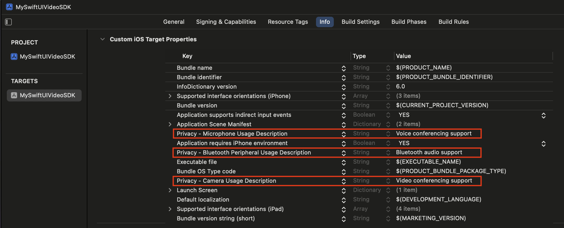 Required project permissions
