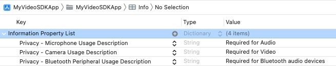Required project permissions